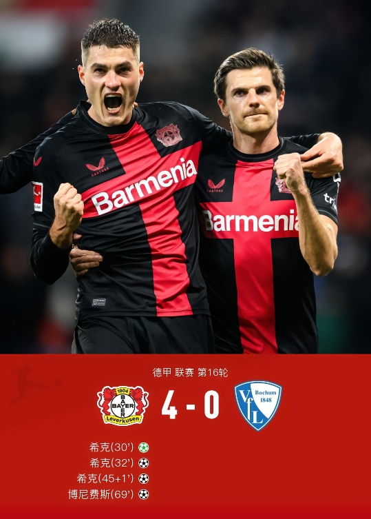 ֿɭ4-0ʤȡ25